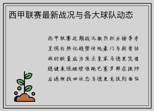 西甲联赛最新战况与各大球队动态